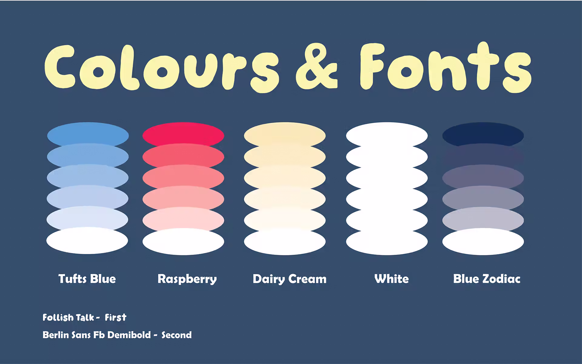 Explainer Frames